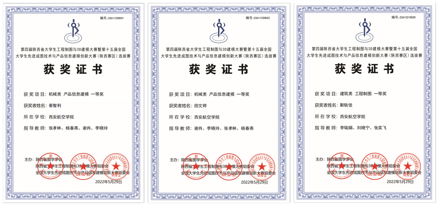 西北农林科技大学王牌专业