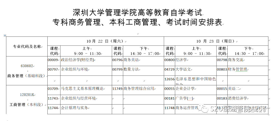重庆大学本科毕业要求