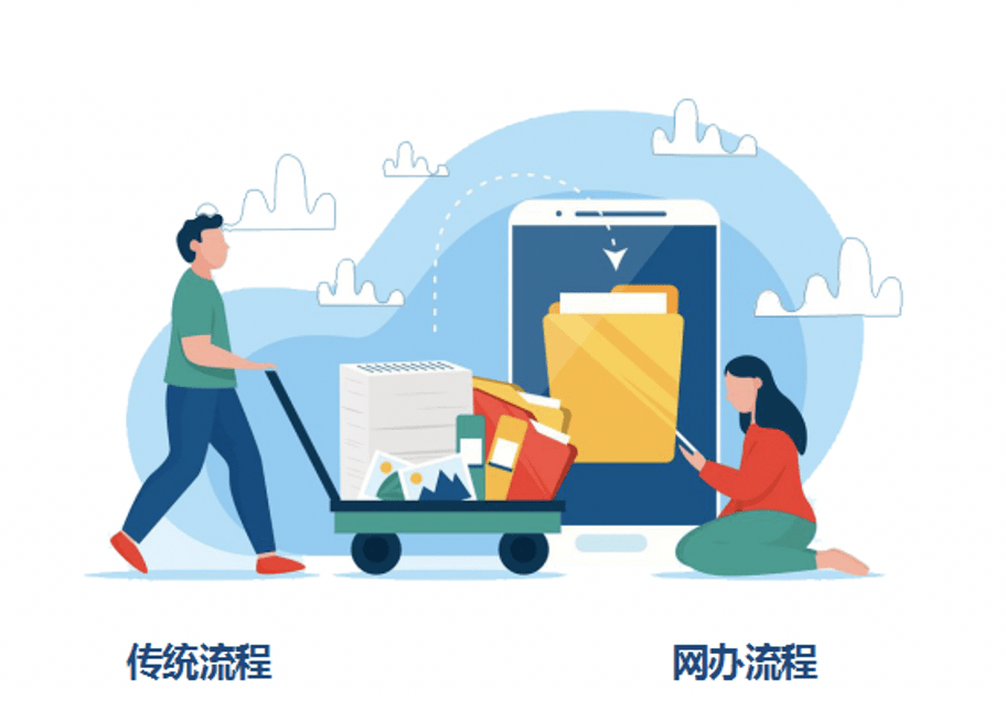 办理证件的简单介绍