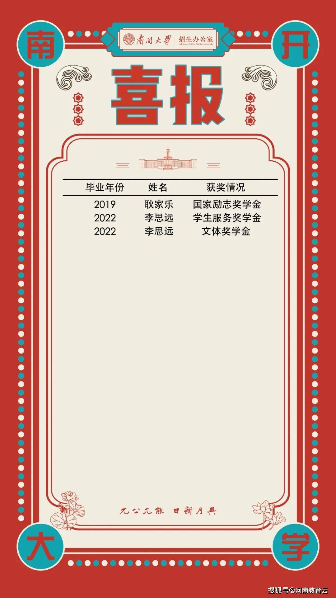 南开大学毕业证书是什么颜色