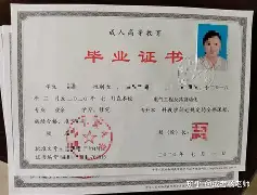兰州大学毕业证清晰版