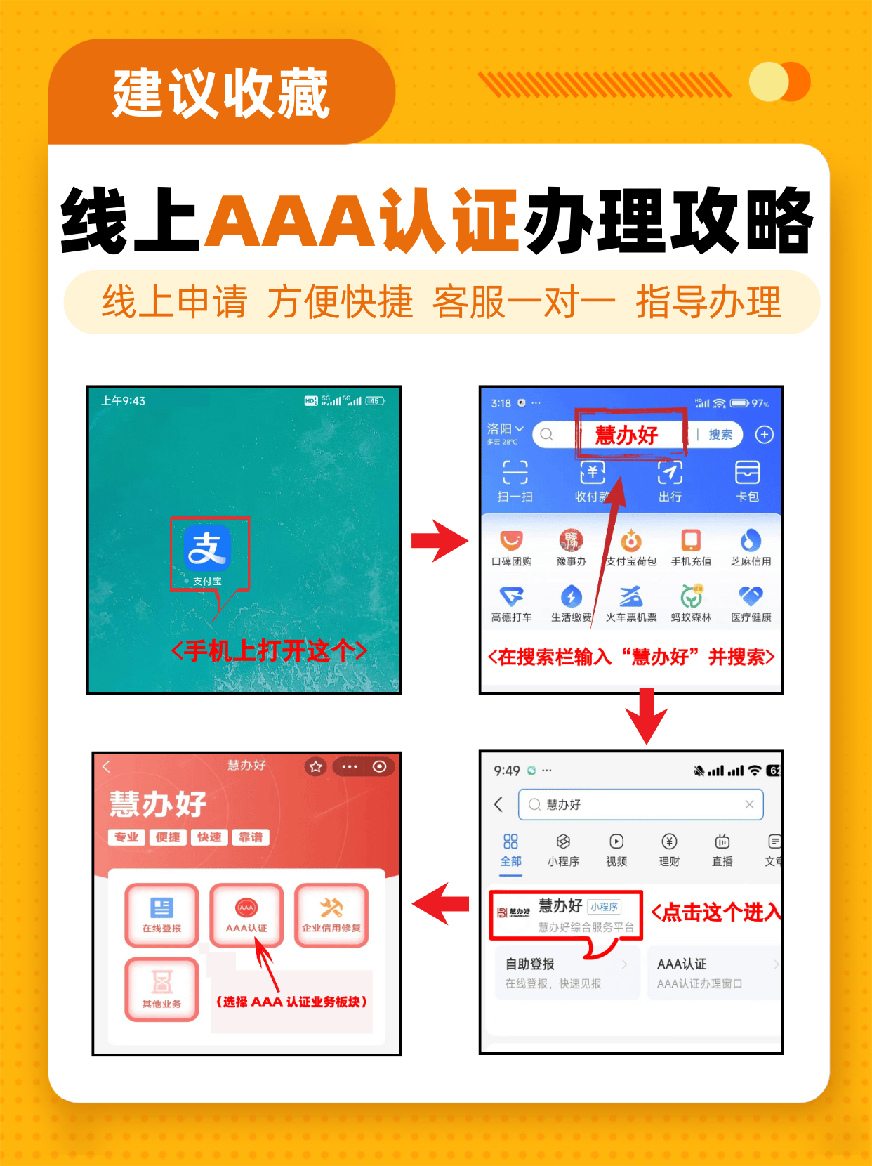 证书办理图片