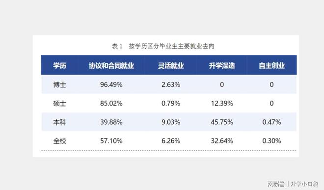 首都医科大学文凭报考条件