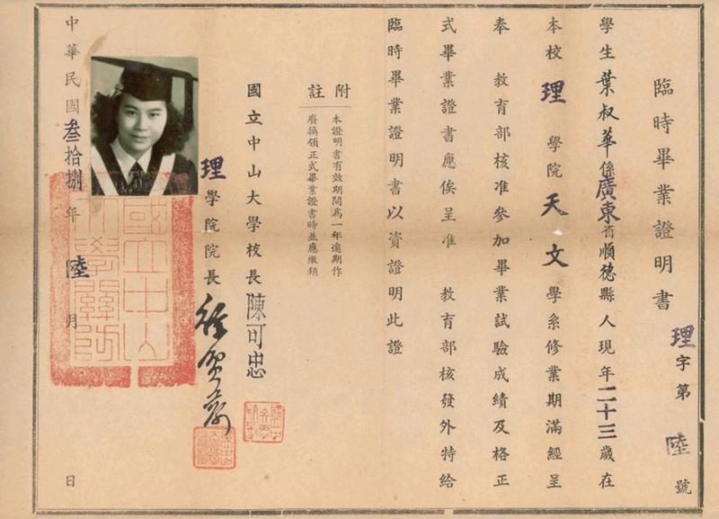 深圳大学毕业证书封面