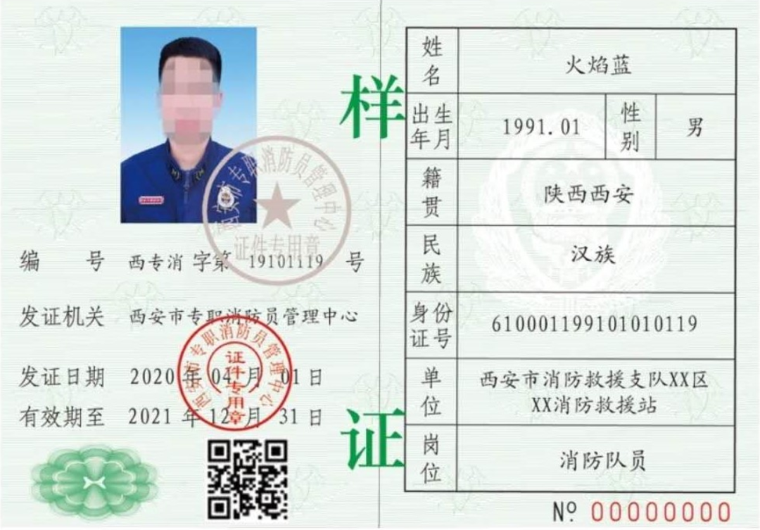 证件照片电子版尺寸大小
