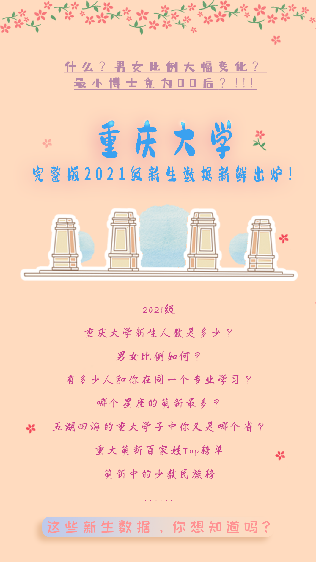 重庆大学毕业证外壳